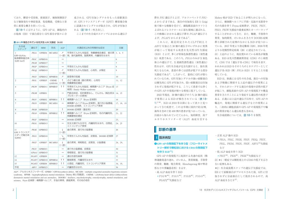 新生児マススクリーニングガイド対象疾患等診療ガイドライン