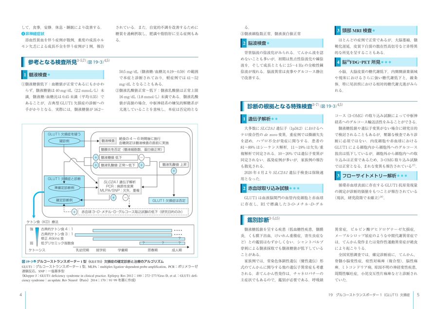 見逃せない先天代謝異常 (小児科臨床ピクシス) | 隆, 五十嵐